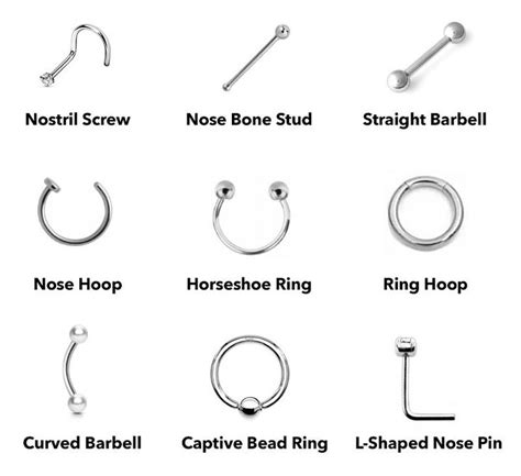 how to insert screw nose ring|body rings nose screws.